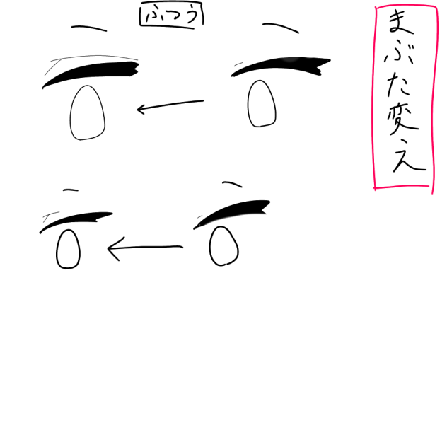 まぶた変える事にしましたー