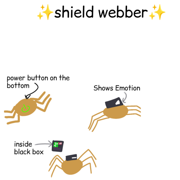 badly made oc reference