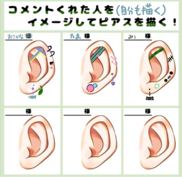 耳
