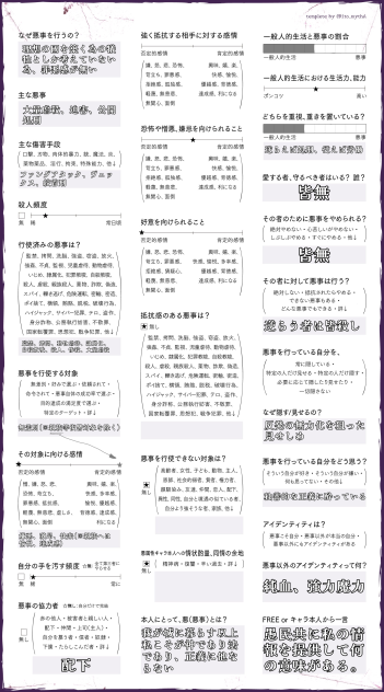 悪役シートクロージャ編