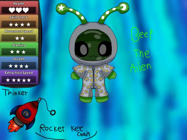 Beep The Alien, OC, Dandy’s World.