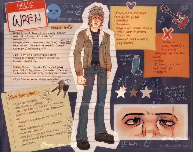 character sheet - Wren