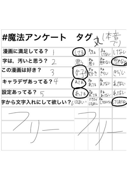 アンケート