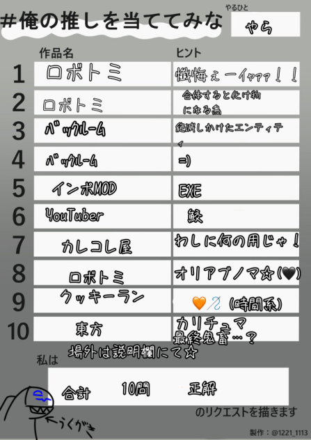 推しを当ててみなぁ！！