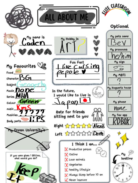 ALL ABOUT ME (IM AWESOME ♥️)