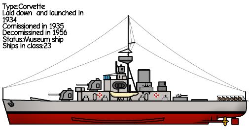 BRP Bucay (1935)