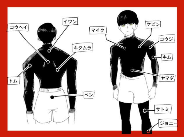 マッシュの筋肉