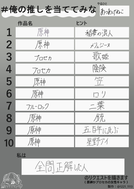 わいの推し当ててみな
