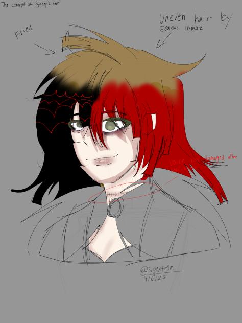 Concept of Syd's expansion lore