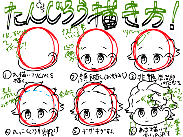 炭治郎描き方講座