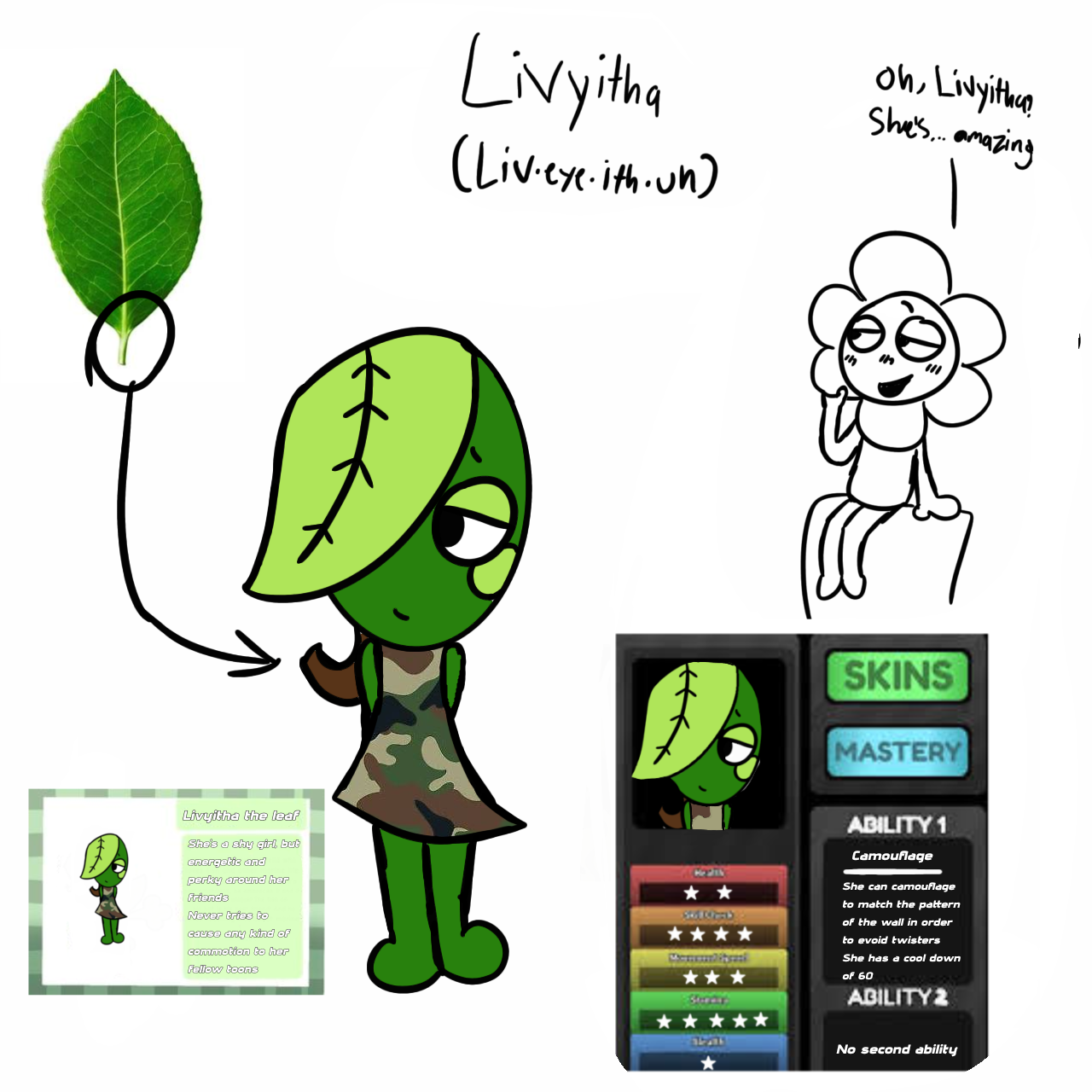 Dandys world OC - ibisPaint