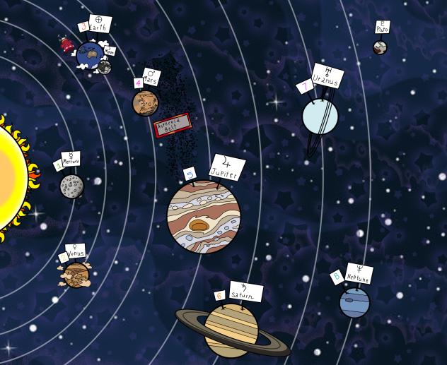 solar system map for kids
