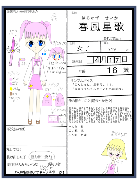 人体実験少女キャラ募集