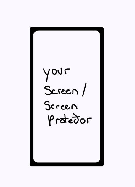 Draw your screen or screen protector