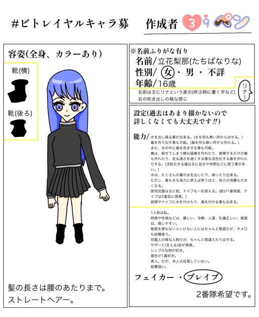 ビトレイヤルキャラ募