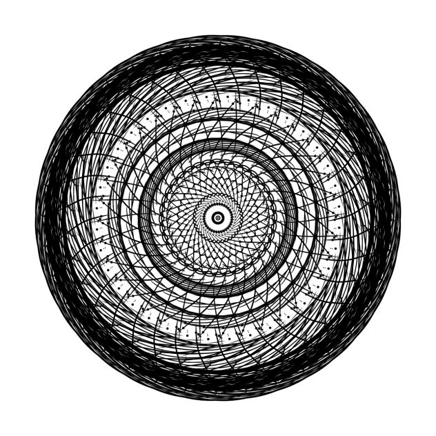 お皿