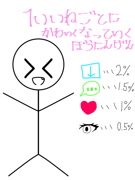 1いいねごとに可愛くなる棒人間