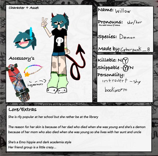 Character sheet