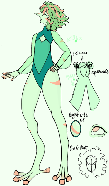 Anura chartreuse pearl