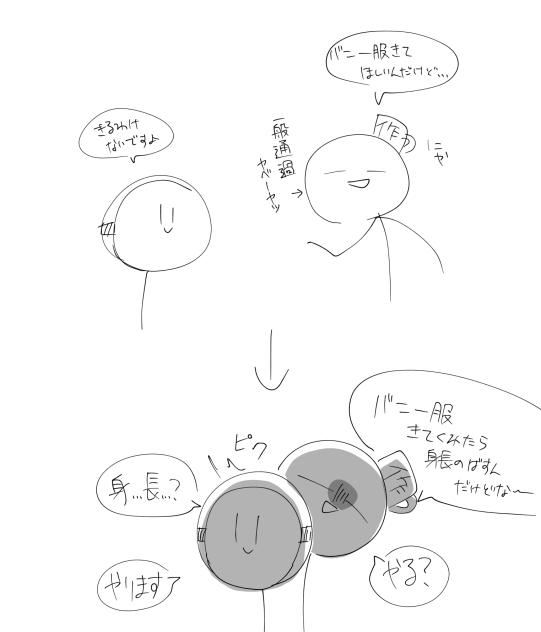 身長を伸ばす為ならなんでもやってくれそう(よその子)
