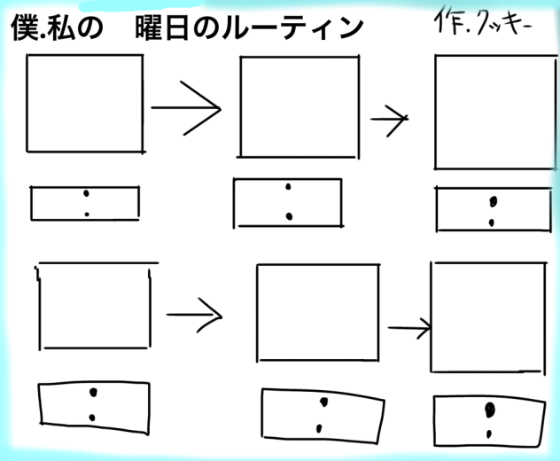 ルーティンのテンプレ？見れなくなってしまったので再投稿