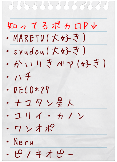 尊敬しているボカロP様！