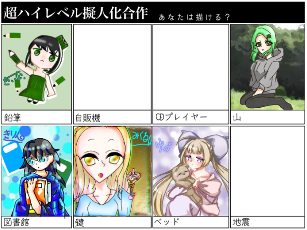 超ハイレベル擬人化合作