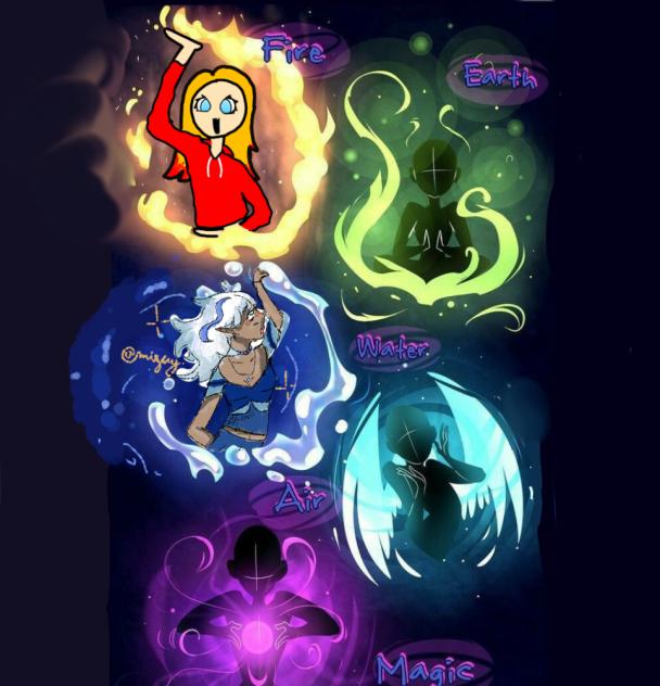 collab elementos