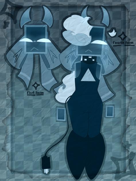 Euphno [OC]