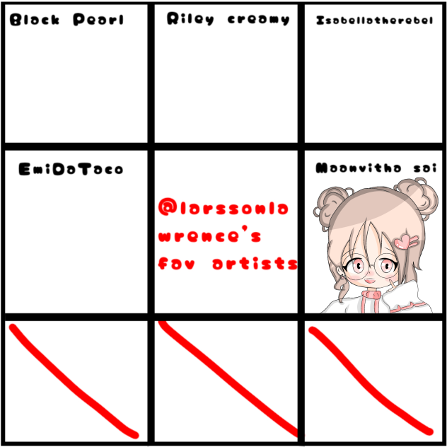 Larssonlawrences’s Fav Artists Collab