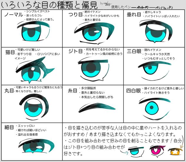 偏見