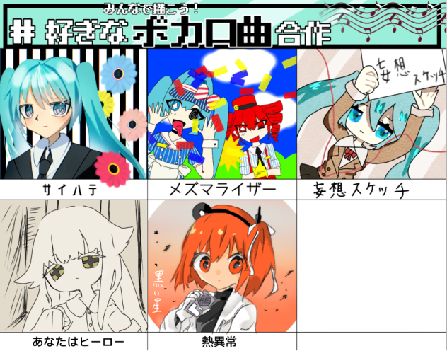 熱異常