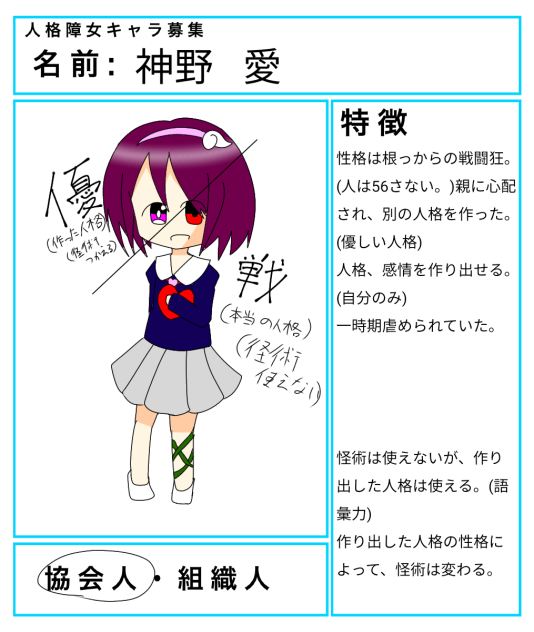 人格障女キャラ募集のやーつ Ibispaint