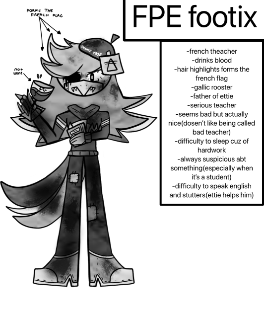 Fifa and eurocup mascots as fpe part 1