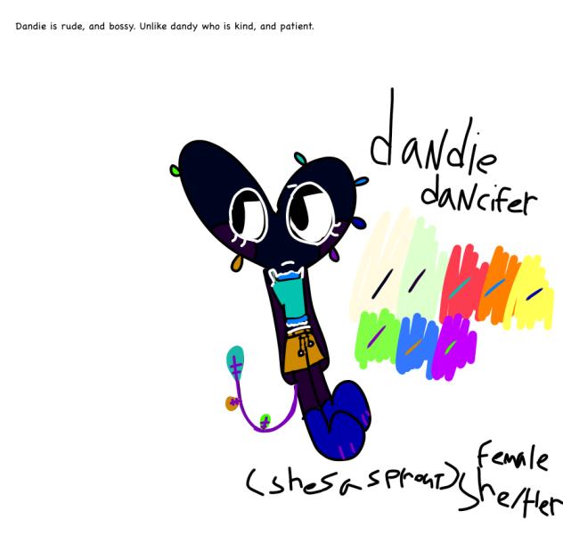 Dandy inverted