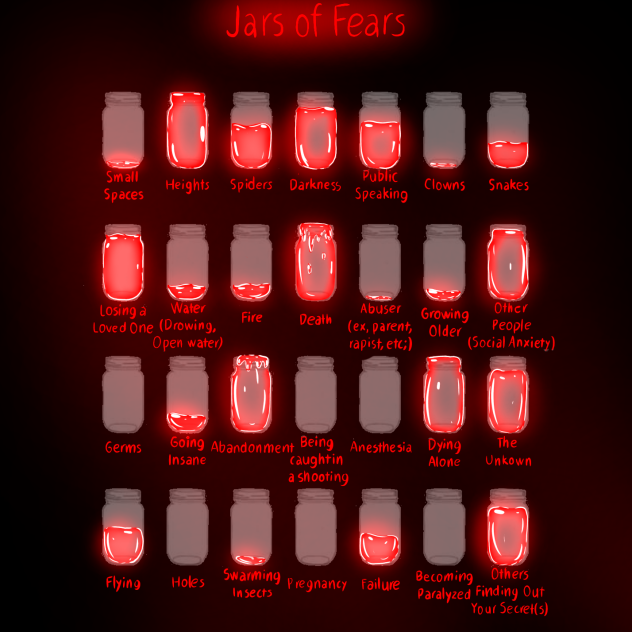 My jars of fears..
