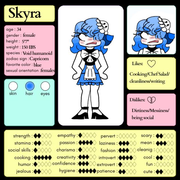 Skyra (Updated)