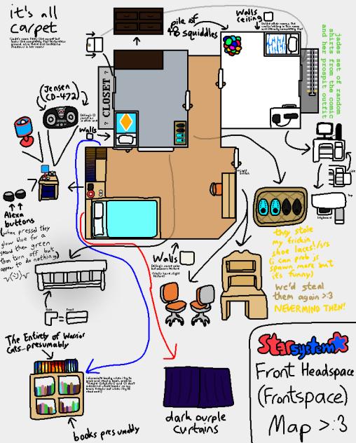 Map of Starsystem Frontspace