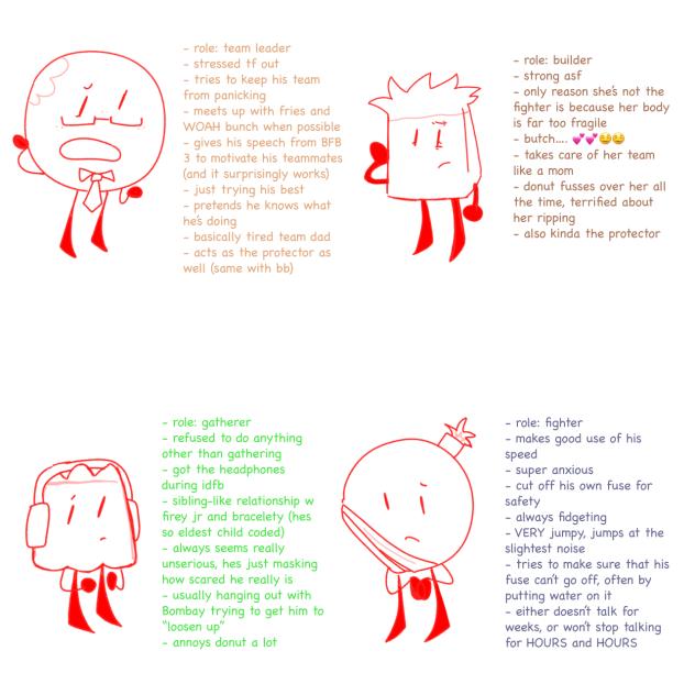 BFB battle royale au - team ICE CUBE p1