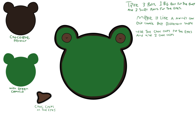 Frog cookie