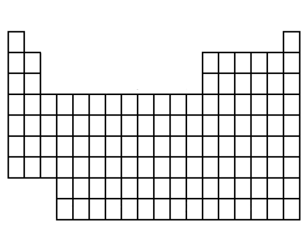 周期表(the periodic table of the element)素材