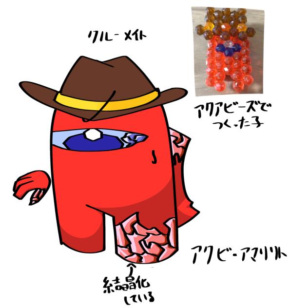 超昔のアクアビーズで作った子描いてみた