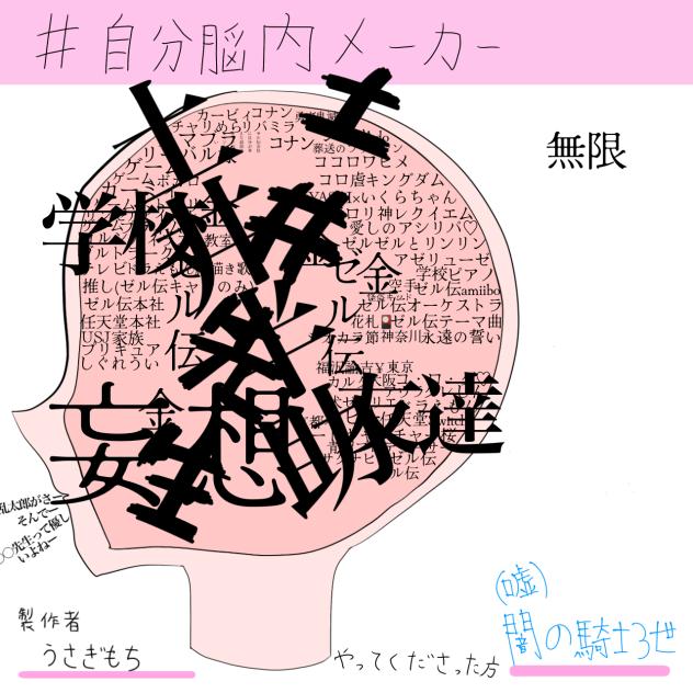 自分脳内メーカー(修正版)(再チャレンジ)