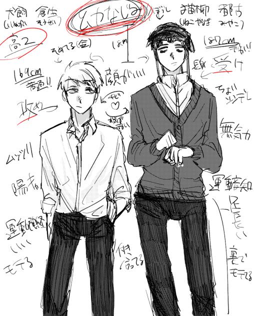 創作bl