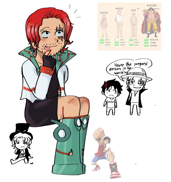 erm doodles or wtv