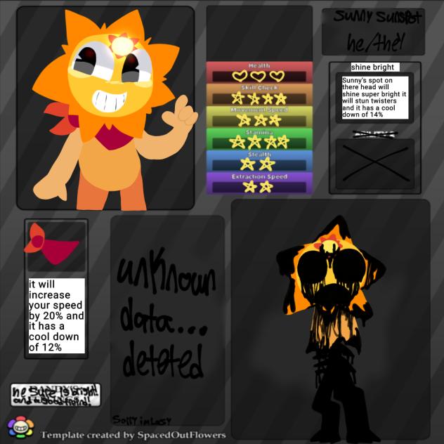 my dandys world oc