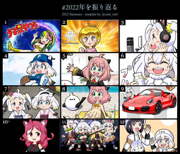 2022年の絵を振り返る