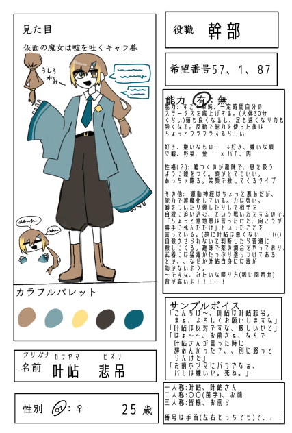 キャラ募