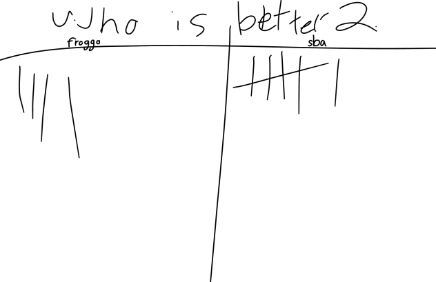 wheel2