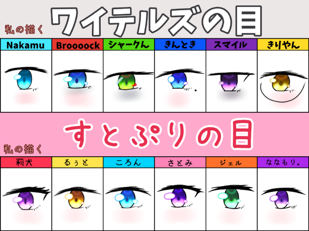 目イキング　ゐコパver